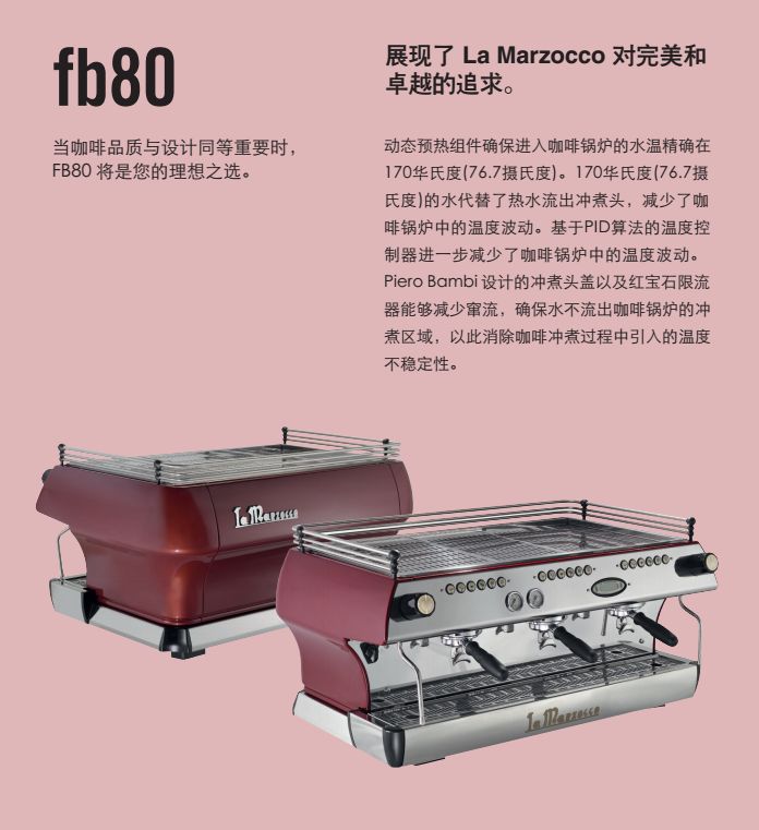 辣媽la marzocco fb80三頭電控半自動咖啡機