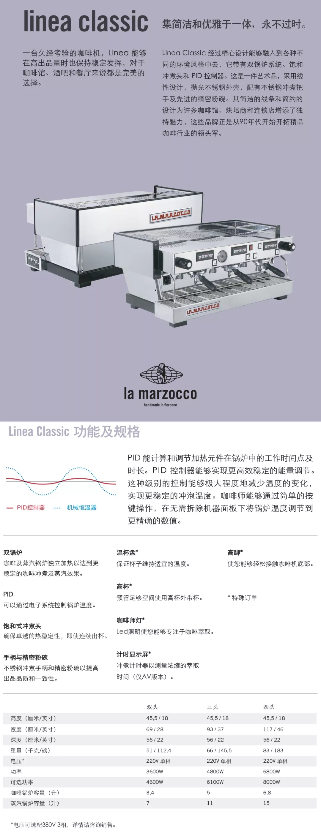 linea classic 三頭咖啡機(jī)