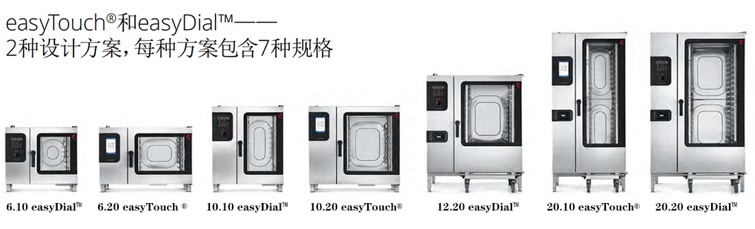 Convotherm 4