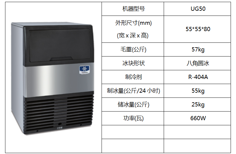 萬(wàn)利多噴淋式柜臺(tái)制冰機(jī)UG50