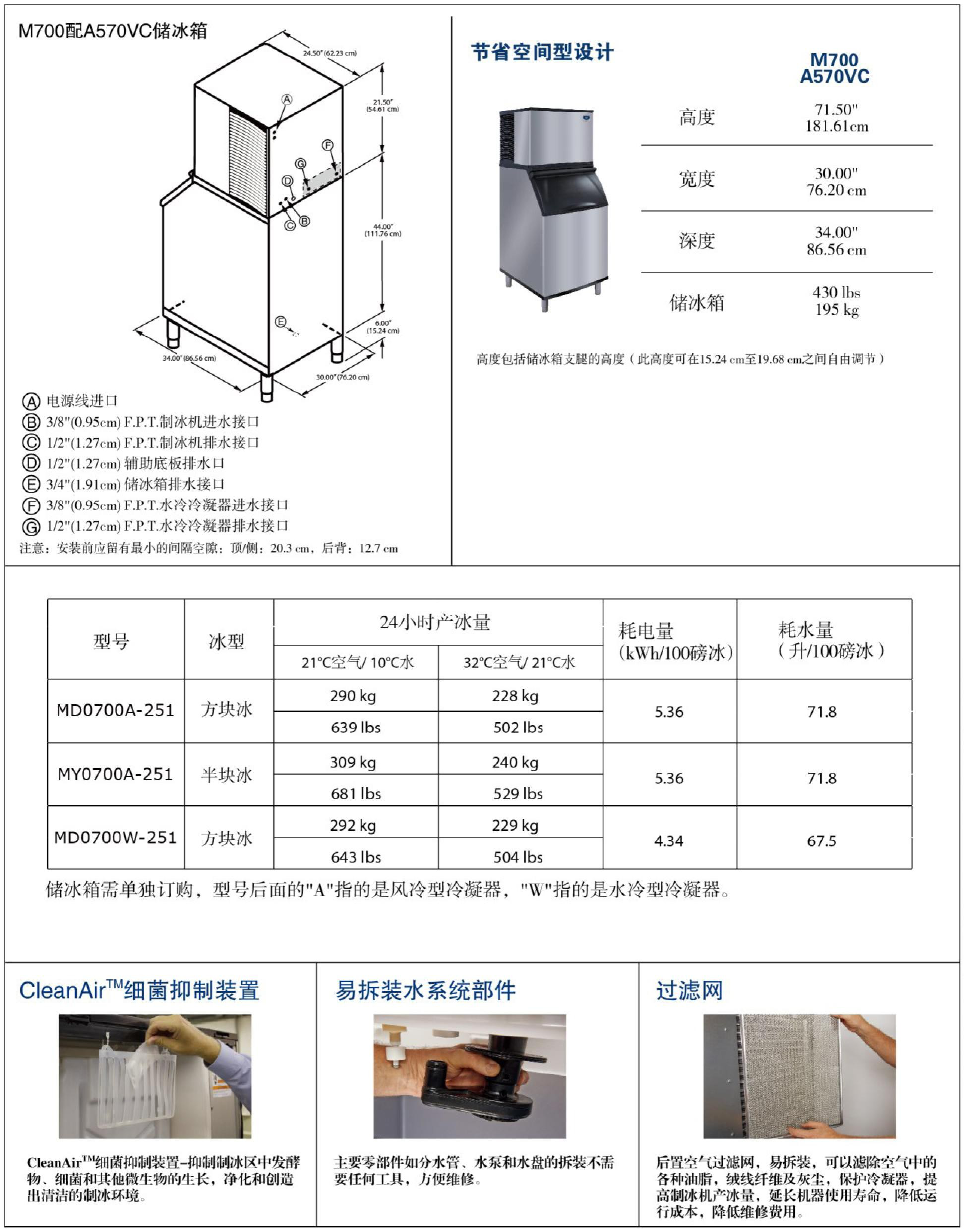 萬利多Manitowoc制冰機(jī)M700