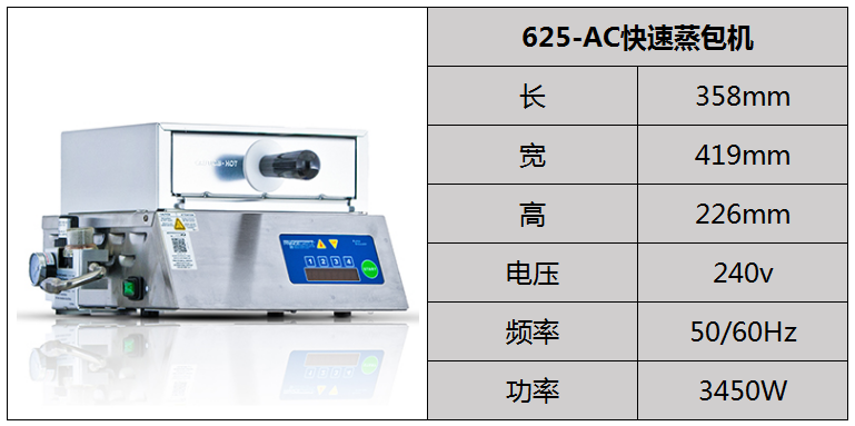 快速蒸包機(jī)