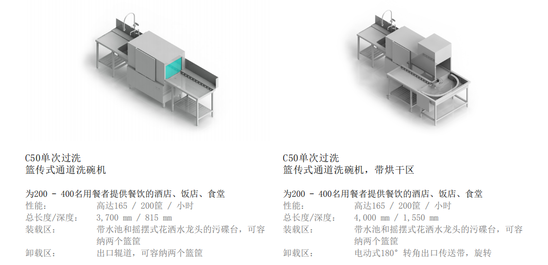 溫特豪德 C50籃傳送式通道洗碗機(jī)