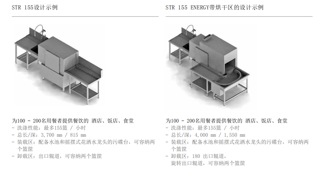 溫特豪德 STR單缸籃筐通道式洗碗機(jī)